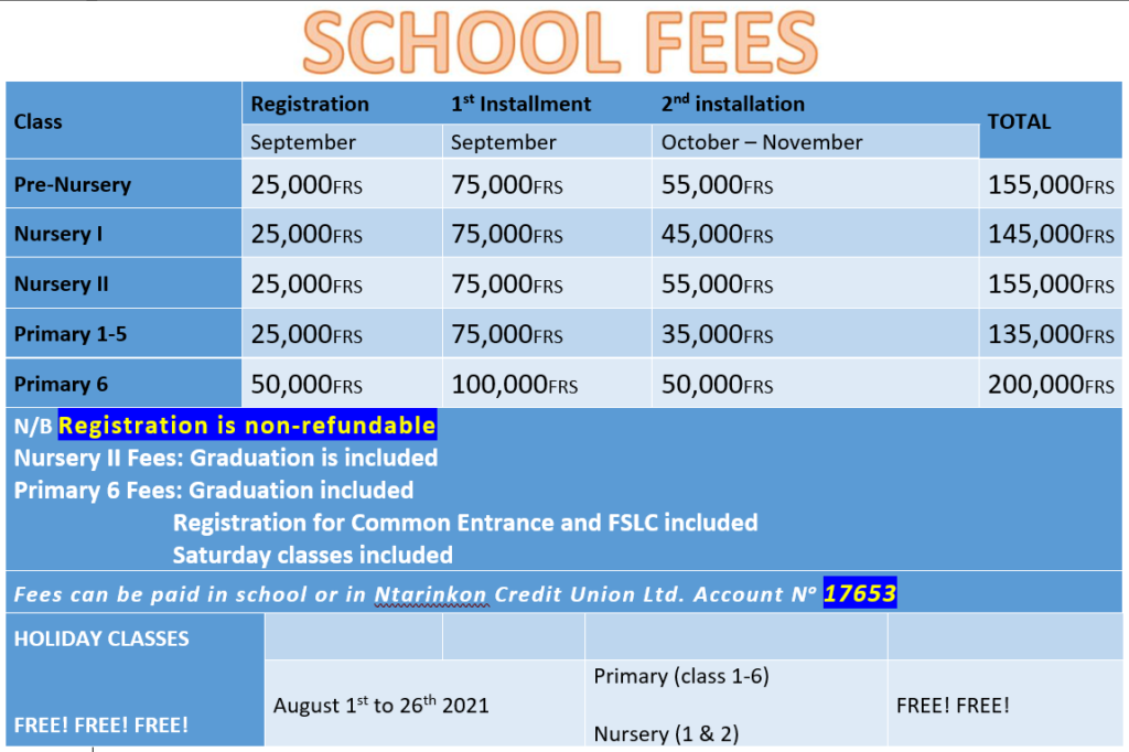 School Fees Structure 1024x682 