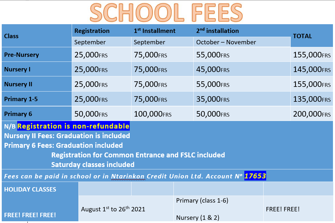 School Fees Structure 