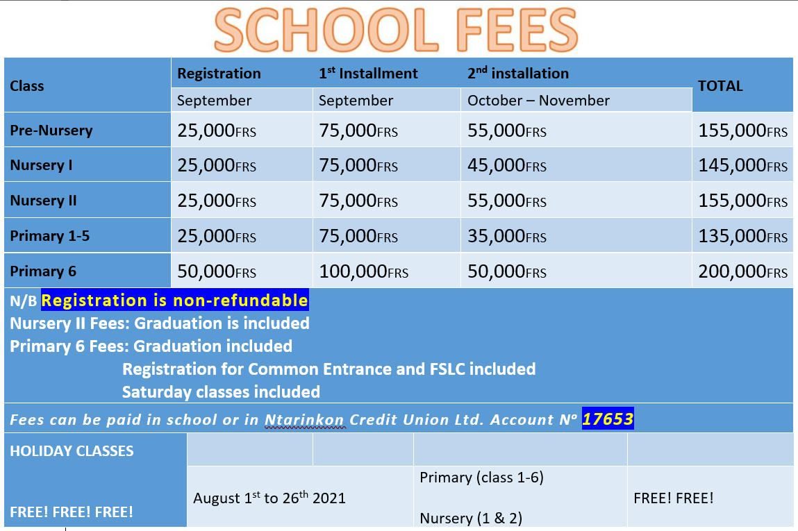 Fees Tuition NAZARETH ENGLISH NURSERY PRIMARY SCHOOL