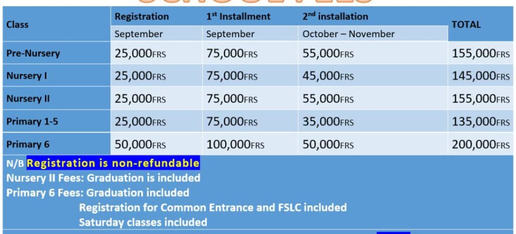 NAZARETH ENGLISH NURSERY & PRIMARY SCHOOL